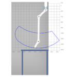 Alsident System 63 sugearm 1125 mm maal