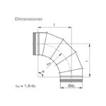 Lindab Safe Falset Boejning BSFU 90 dimensioner