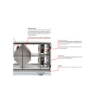 Nilan Comfort 1200 2