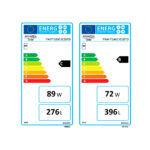 Panasonic Varmtvandsbeholder Emaljeret tank energi label