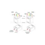 Vent Axia Kinetic Advance S 1