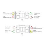 Vent Axia Kinetic S200B venstre hoejre