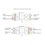 Vent Axia Kinetic S200C venstre hoejre