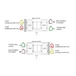 Vent Axia Kinetic S200FH venstre hoejre