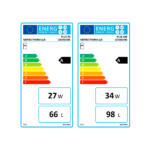Metro Therm Plus energi label