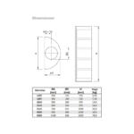 CBA dimensioner