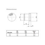 CCU dimensioner