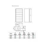 CEA dimensioner 1