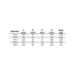 CVA dimensioner