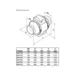 MFP dimensioner