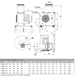 Dimensioner