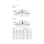 FKD dimensioner