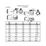 FTCU dimensioner 1