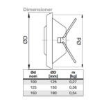KVB dimensioner