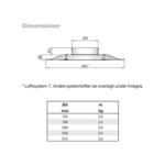LKP dimensioner