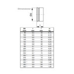 MFTR dimensioner