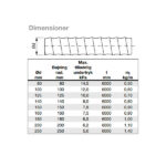 THTR dimensioner