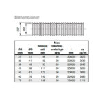 THVTR DIMENSIONER