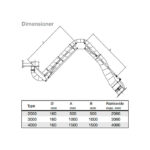 RGF dimensioner