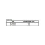 SPS dimensioner