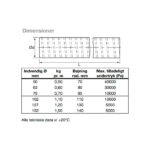 THA fleksibel slange dimensioner