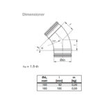 Lindab Safe Lang Boejning BSU 45 dimensioner
