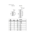 Lindab Safe endebund rensedaeksel ESHU dimensioner