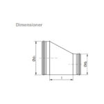 Lindab Rustfri Reduktion RLU dimensioner