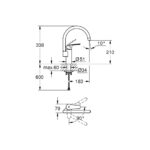 GROHE Eurosmart etgreb køkkenarmatur koldstart C tud1 produkt
