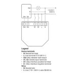 Shelly DALI Dimmer Gen3   WiFi DALI styring1 produkt