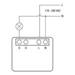 Shelly PM Mini (GEN 3)   WiFI effektmåler uden relæ (230VAC)1 produkt