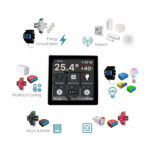Shelly Wall Display Black + BLU H&T Black   WiFi touch skærm2 produkt