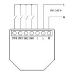 Shelly i4 Gen3   WiFi inputmodul, 4 kanaler (110 240V)1 produkt