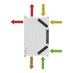 Dantherm RCC wall vertical left set up 1