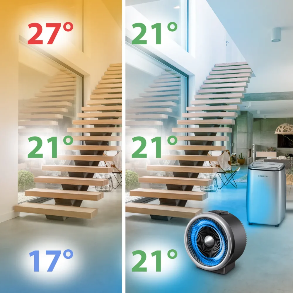 Lokalt design klimaanlæg pac 3810 s 118788 1587972018