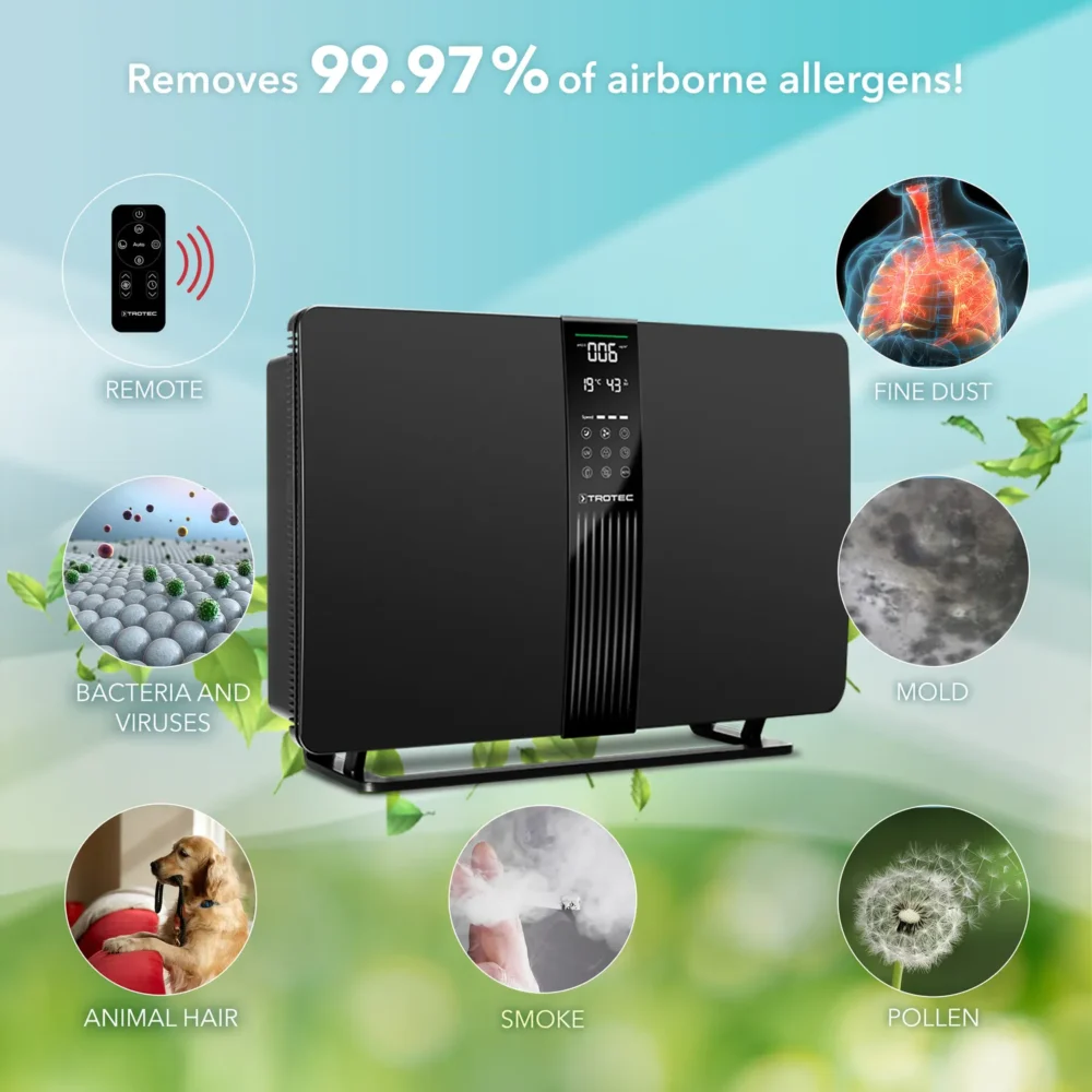 Design luftrenser airgoclean® 145 e 139063 1628586615