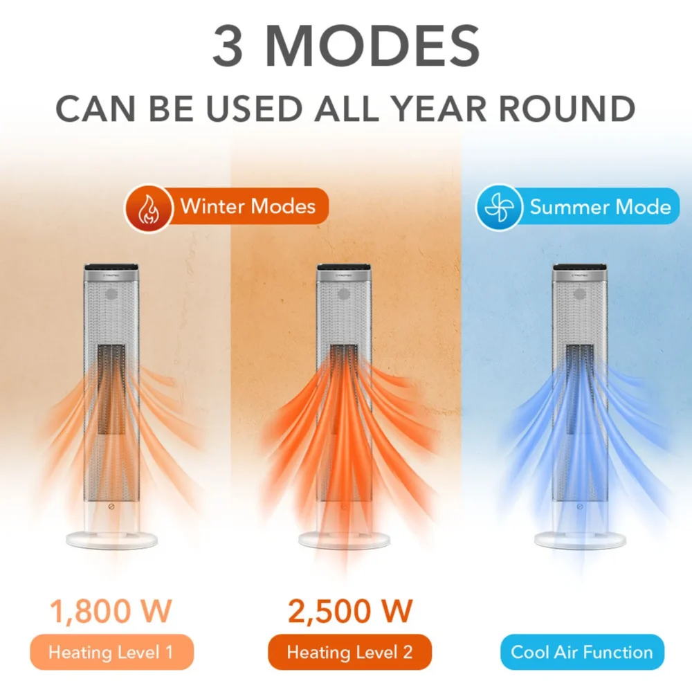 Keramisk varmelegeme tfc 25 e 151634 1659076496