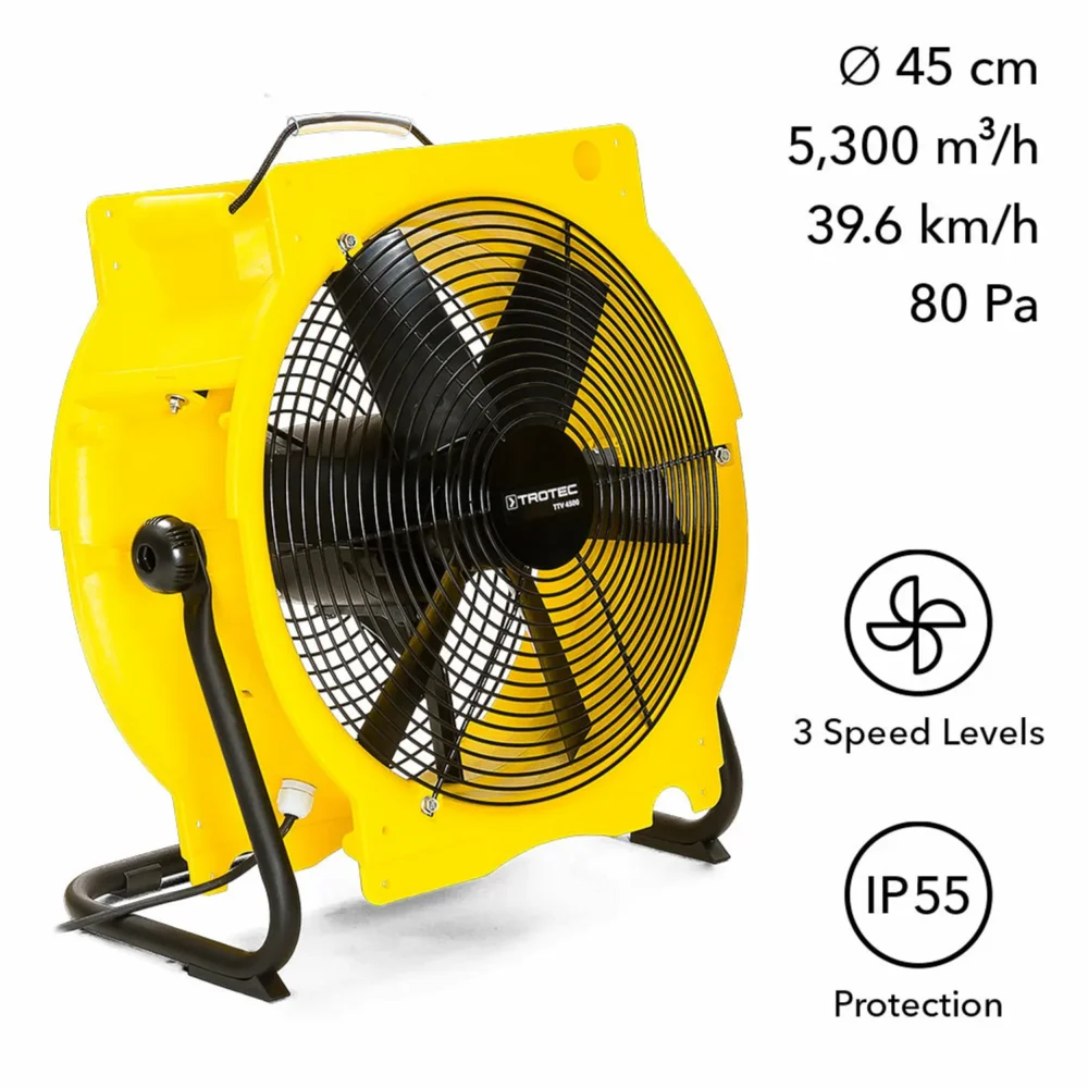 Ventilator ttv 4500 150632 1661866398