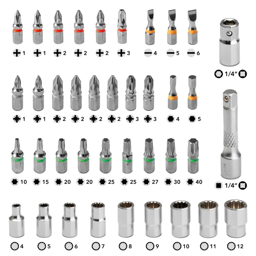 Trotec 40-delt bit- og socketsæt 40 delt bit og socketsæt 110400 1571910400