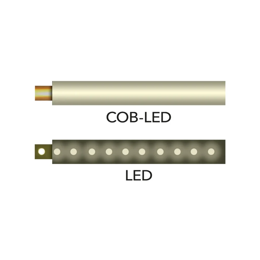 Akku led arbejdslampe pwls 06 10 114652 1578997452