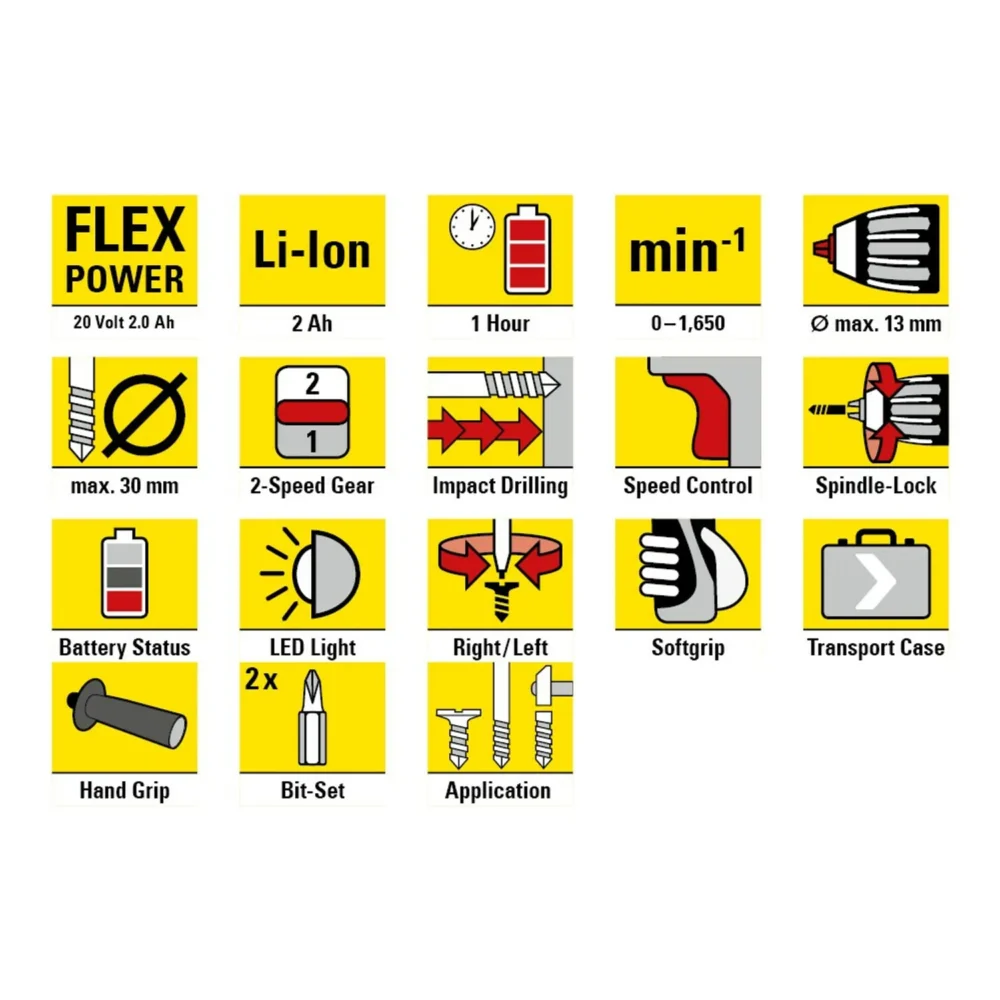 Akku slagboreskruetrækker phds 11 20v 87236 1520342240