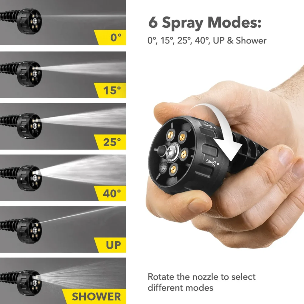 Batteridrevet højtryksrenser ppws 10 20v 150002 1655198750