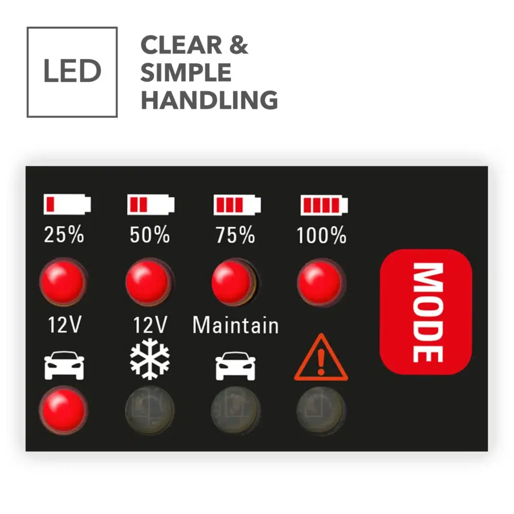 Batterioplader pbcs 2a 153066 1664361200