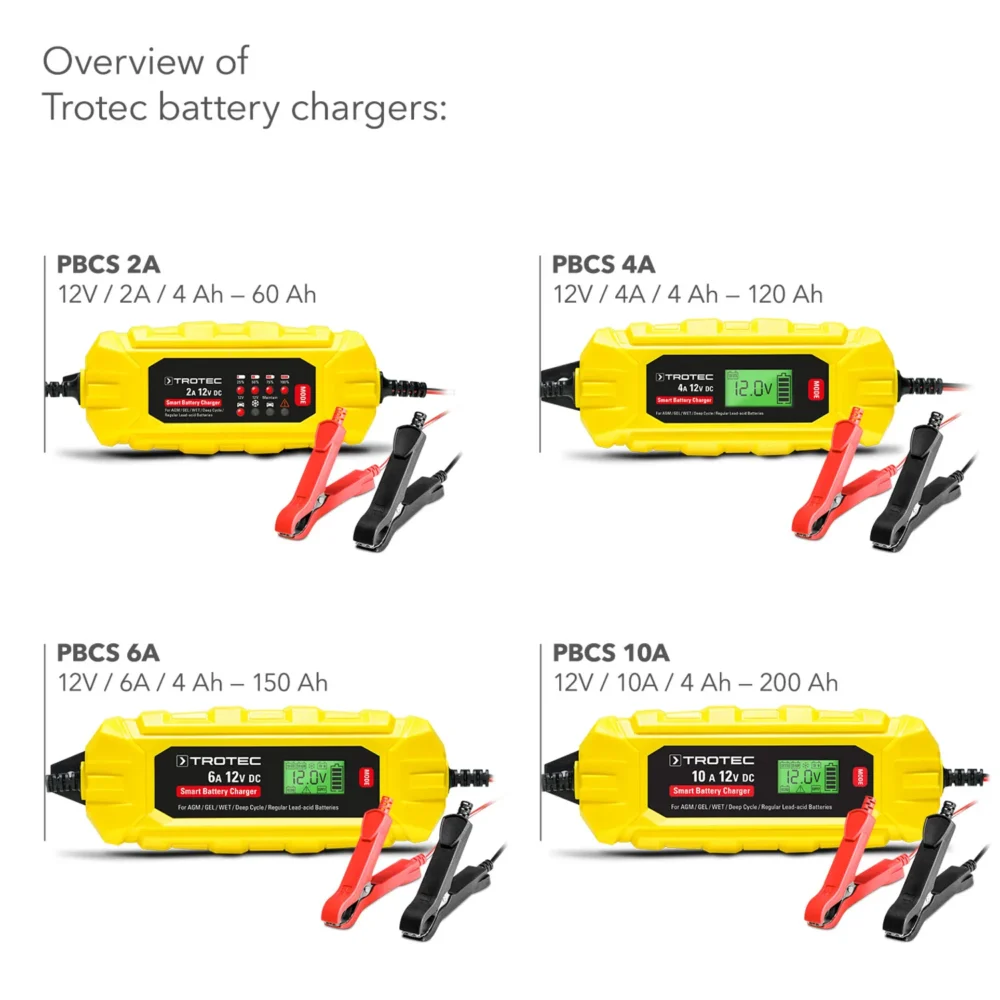 Batterioplader pbcs 2a 153429 1666604050