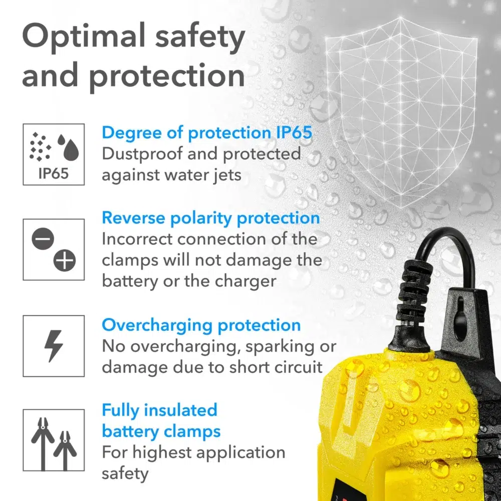 Batterioplader pbcs 4a 154574 1667388375
