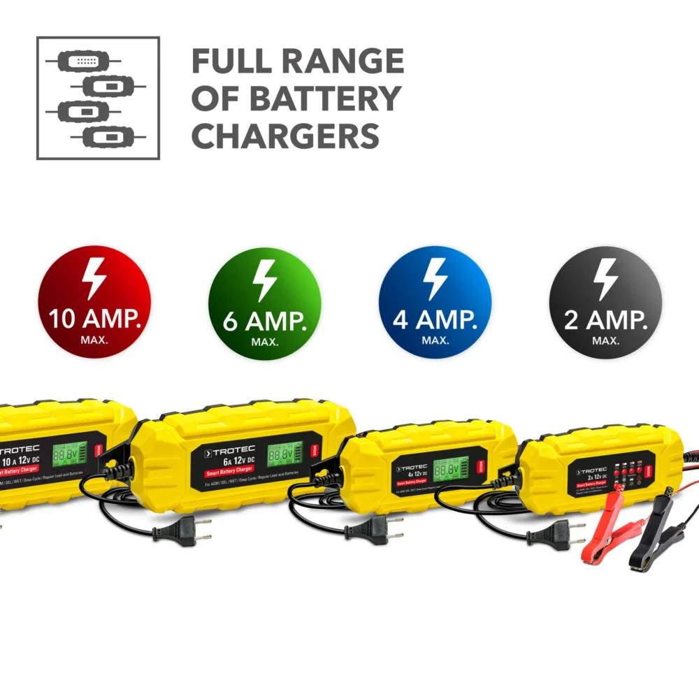 Batterioplader pbcs 6a 154780 1667892401