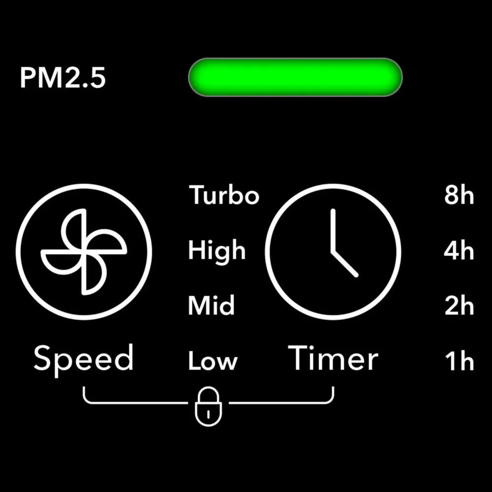 Design luftrenser airgoclean® 150 e 128608 1606986444