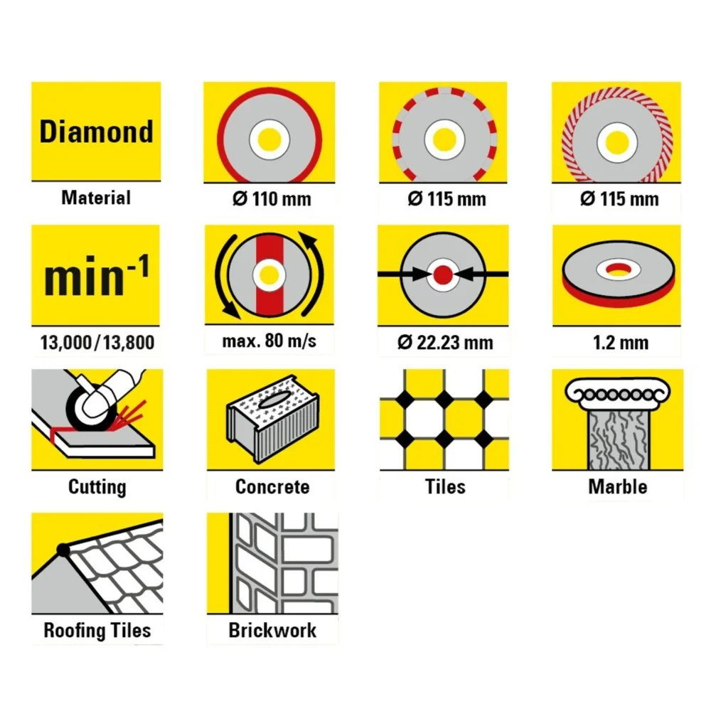 Diamant skæreskive sæt 110 115 87002 1520342204