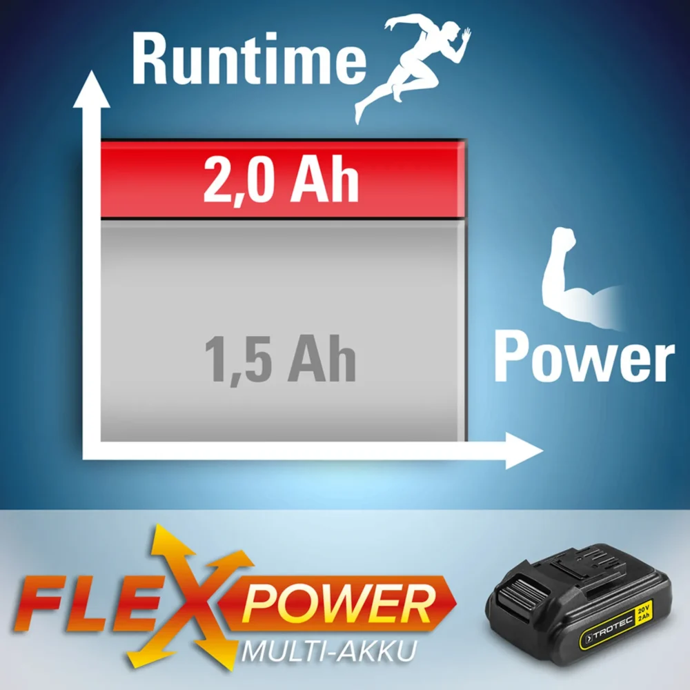 Ekstra akku flexpower 16v 2,0 ah 88097 1521210138