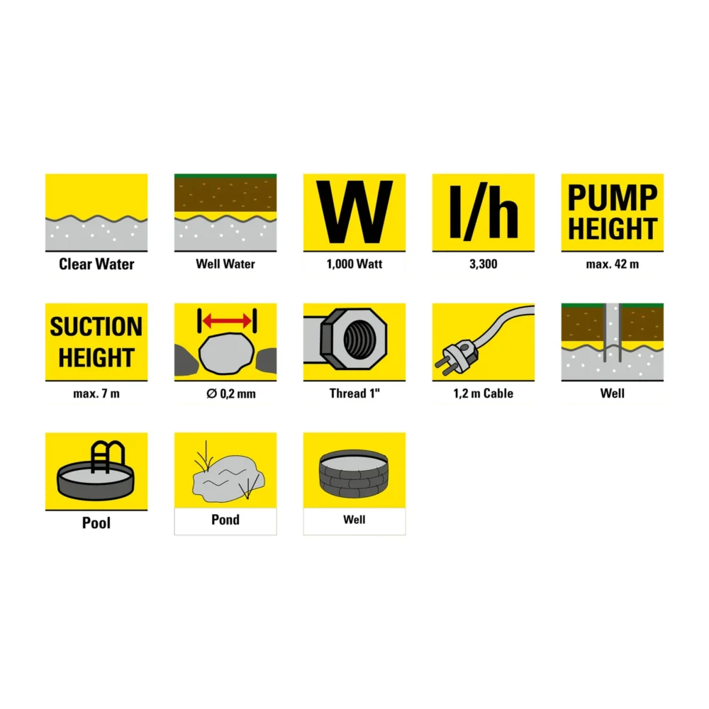 Havepumpe tgp 1000 e 100728 1549285976